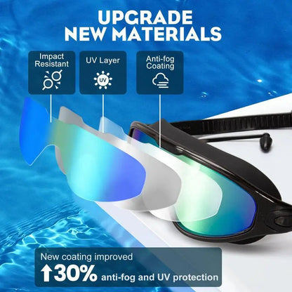 Swim Goggles - Wide View Anti-Fog & UV, No Leaking Swim Glasses for Men, Women, Kids Swimming