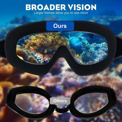 Swim Goggles - Wide View Anti-Fog & UV, No Leaking Swim Glasses for Men, Women, Kids Swimming